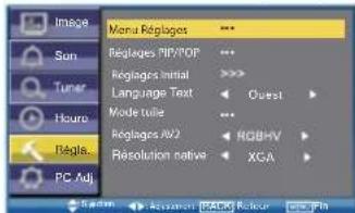 Menu Réplaçes Réplaçes NETVOP Réplaçes initial Language Text Mode suite Réplaçes AW2 Résolution native Ouest RGBHV XCA