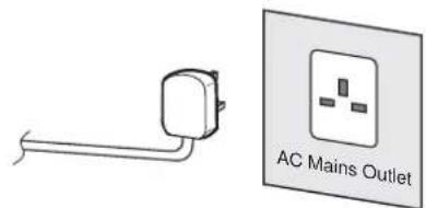 SANYO 42LM5WPTC - Step:1 Mains Connection - 2