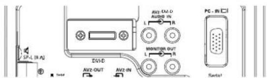 SANYO 42LM5WPTC - Uso dei jack per l'output audio - 1