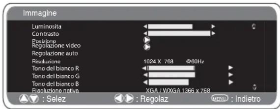 SANYO 42LM5WPTC - Impostazioni menu PC - 2