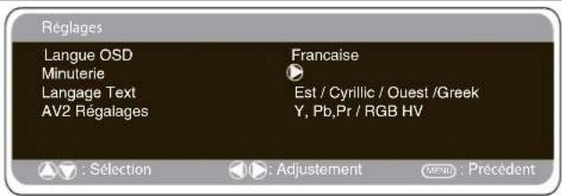 SANYO 42LM5WPTC - Menu Reglages - 1