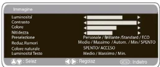 SANYO 42LM5WPTC - Menu Imagine - 1