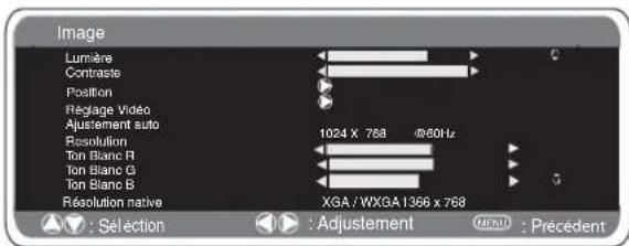 SANYO 42LM5WPTC - Réglages du menu PC - 2