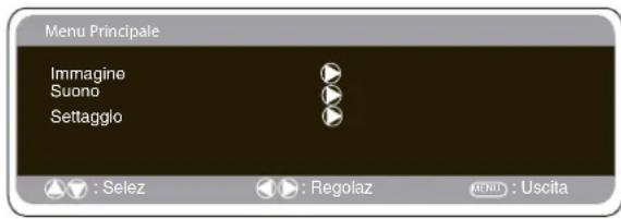 SANYO 42LM5WPTC - 2.Pulsanti di controllo (angolo inferiore della parte posteriore) - 7