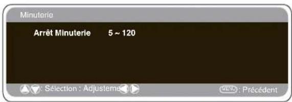 SANYO 42LM5WPTC - Menu Reglages - 2