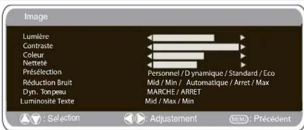 SANYO 42LM5WPTC - Menu Image - 1