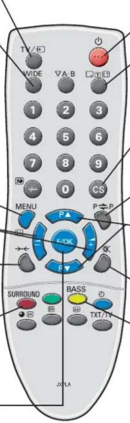 SANYO 42LM5WPTC - F/OK - 1