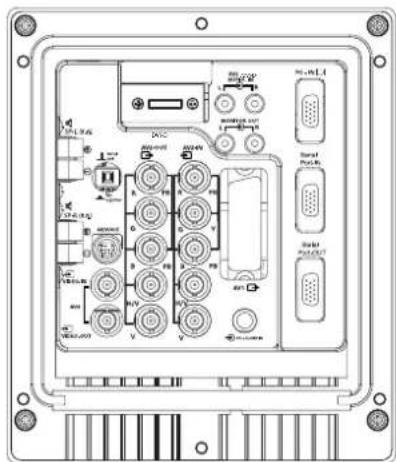 SANYO 42LM5WPTC - Connessione Y, Pb, Pr - 1