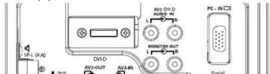 SANYO 42LM5WPTC - Utilisation des prises audio - 1