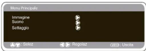 SANYO 42LM5WPTC - Impostazioni menu PC - 1