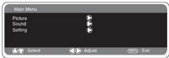 SANYO 42LM5WPTC - Menu Operation - 2
