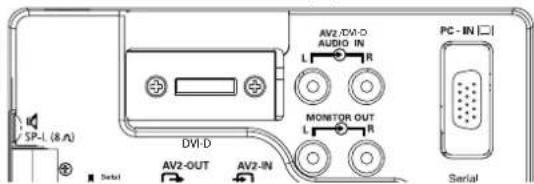 SANYO 42LM5WPTC - Utilización de conexiones de calidad de audio - 1
