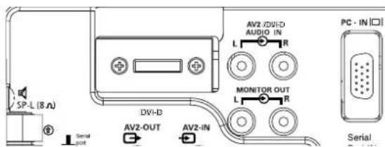 SANYO 42LM5WPTC - 10.Use of Monitor Audio Output Connections - 1