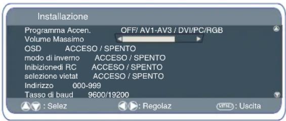 SANYO 42LM5WPTC - Procedura per l'impostazione - 1