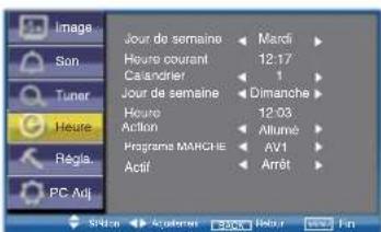 SANYO 52SR1 - Menu Heure - 1