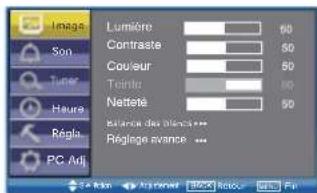 SANYO 52SR1 - UTILISATION DES MENUS - 2
