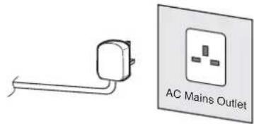 SANYO 52SR1 - Etape 1: Connexion à la prise secteur - 2