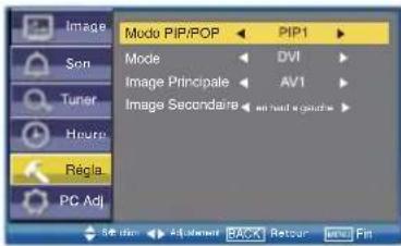 SANYO 52SR1 - Réglage PIP/POP - 1