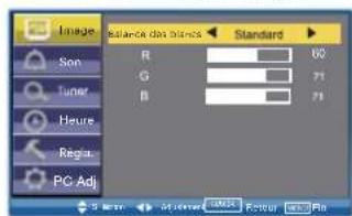 SANYO 52SR1 - Balance de blancs - 1