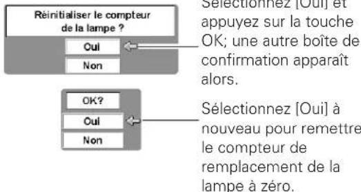 SANYO PLVZ700 - Remarque: - 3
