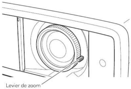 SANYO PLVZ700 - Réglage du zoom et de la mise au point - 1