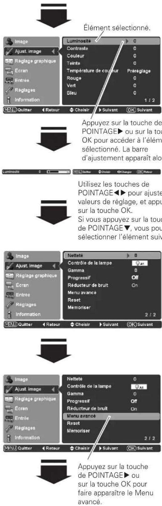 SANYO PLVZ700 - Remarques: - 1