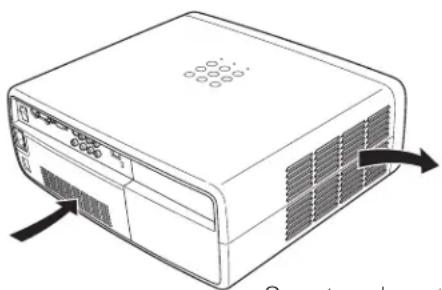 SANYO PLVZ700 - ATTENTION - 1