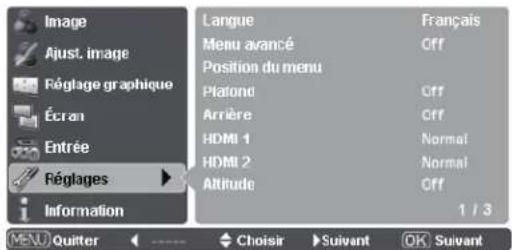 SANYO PLVZ700 - Arrière - 2