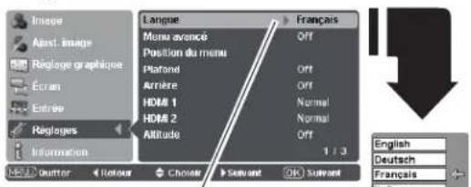 SANYO PLVZ700 - Arrière - 4