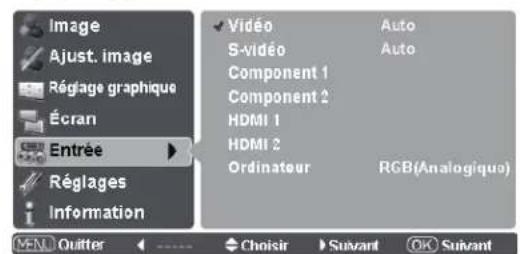 SANYO PLVZ700 - Component 1 ou Component 2 - 1