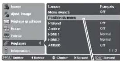 SANYO PLVZ700 - Arrière - 6