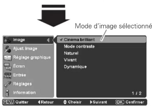 SANYO PLVZ700 - Menu Image - 2