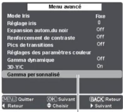 SANYO PLVZ700 - Remarque: - 1