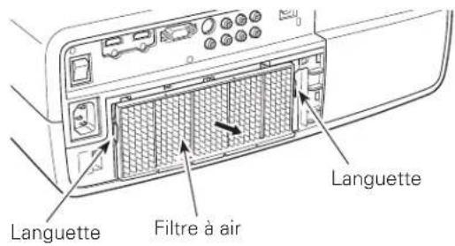 SANYO PLVZ700 - ATTENTION - 2