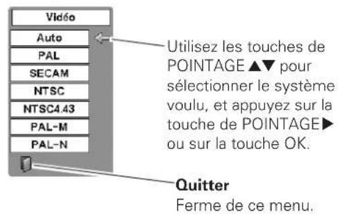 SANYO PLVZ700 - Component 1 ou Component 2 - 3