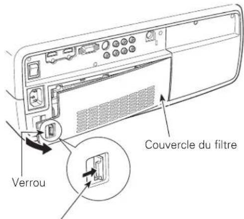 SANYO PLVZ700 - ATTENTION - 1