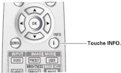 SANYO PLVZ700 - Temps d'utilisation filtré - 2