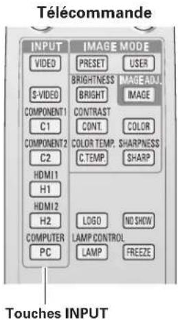 SANYO PLVZ700 - PC - 1