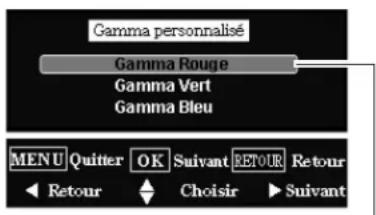 SANYO PLVZ700 - Remarque: - 3