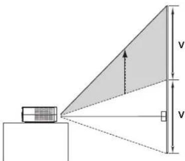 SANYO PLVZ700 - Déplacement de la lentille - 4