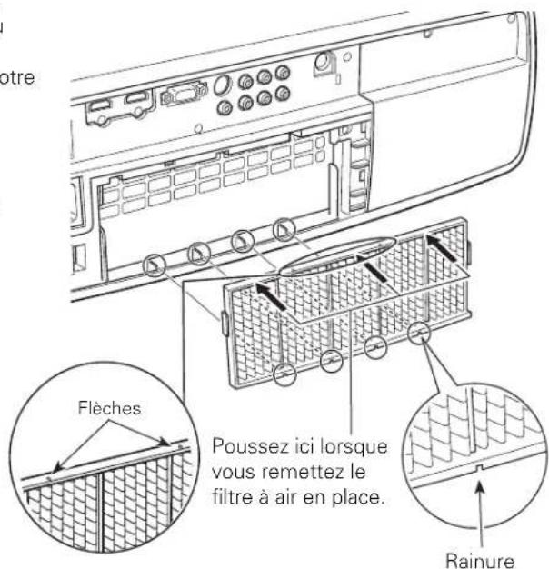 SANYO PLVZ700 - ATTENTION - 3