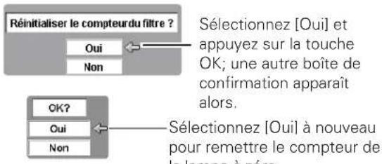 SANYO PLVZ700 - Remarque: - 3