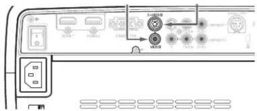 SANYO PLVZ700 - Video, S-video - 4