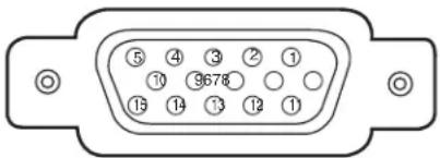 SANYO PLVZ700 - Configurations des bornes - 2