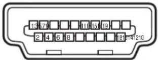 SANYO PLVZ700 - Configurations des bornes - 1