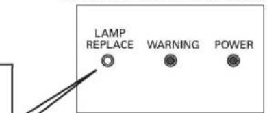 SANYO PLVZ700 - Remplacement de la lampe - 1