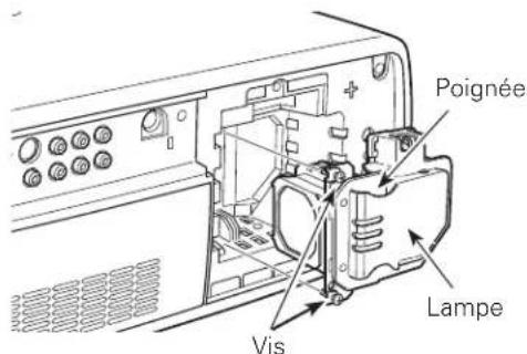 SANYO PLVZ700 - ATTENTION - 2