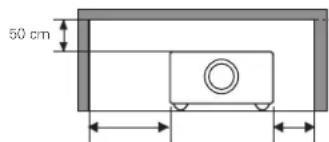 SANYO PLVZ700 - POUR REDUIRE LE RISQUE D'INCENDIE OU DE DECHARGE ELECTRIQUE, N'EXPOSEZ PAS L'APPAREIL A LA PLUIE OU A L'HUMIDITE. - 1