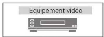 SANYO PLVZ700 - HDMI - 1