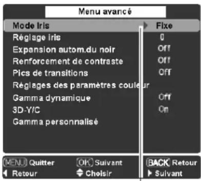 SANYO PLVZ700 - Remarque: - 1